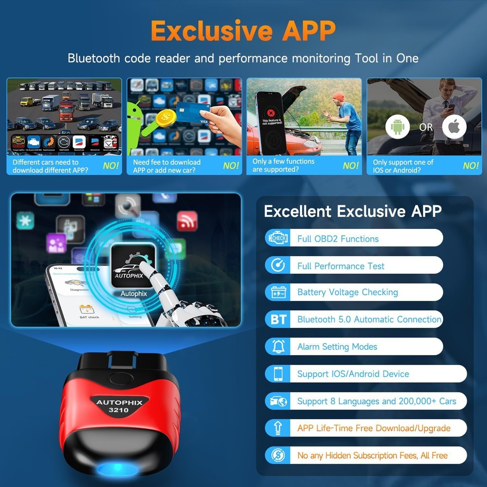 AUTOPHIX 3210 Bluetooth OBD2 Scanner Car Code Readers Auto Scan Tools Diagnostic