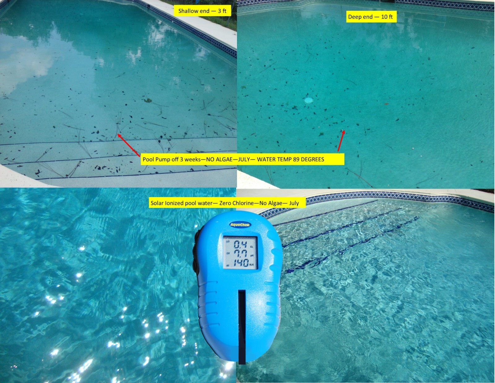 Solar Pool Ionizer | Self cleaning anode | 100% water proof | 7.0V - 1.75 watts