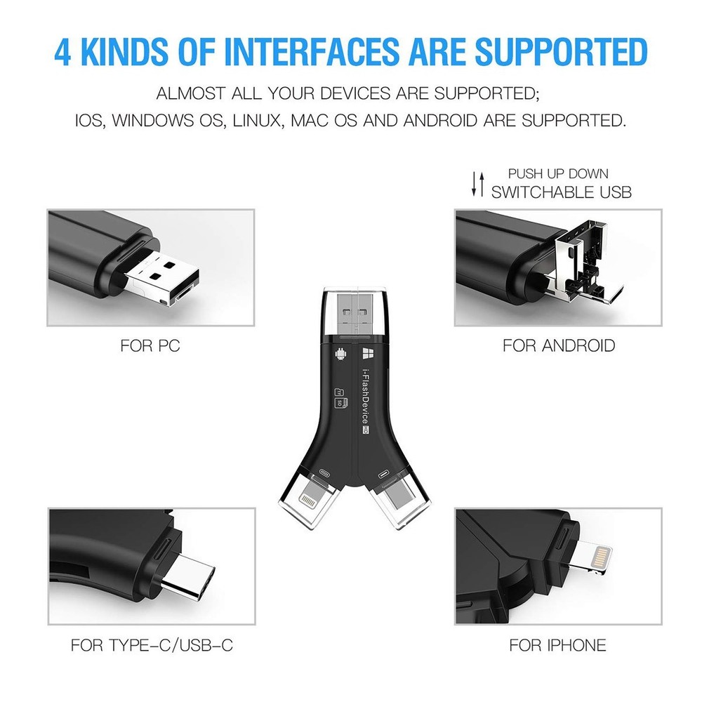 SD Card Reader for iPhone Android USB-C Memory Card Adapter Trail Camera Viewer