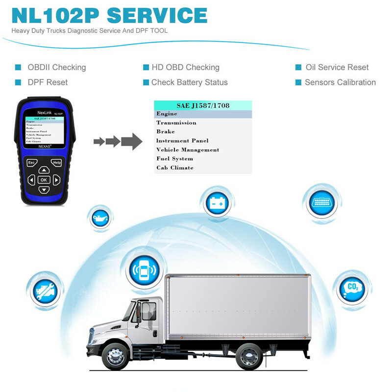NEXAS NL102P HEAVY DUTY HD TRUCK DIAGNOSTIC SCANNER TOOL CAR CODE READER DPF