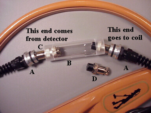 Coiltek Water Proof Connector Kit