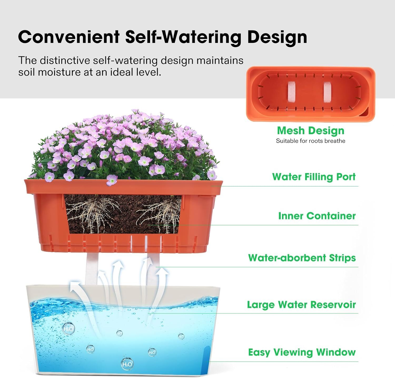 VIVOSUN 4/6 Pack Self-Watering Planters Window Planter Box w/ 10pcs Labels