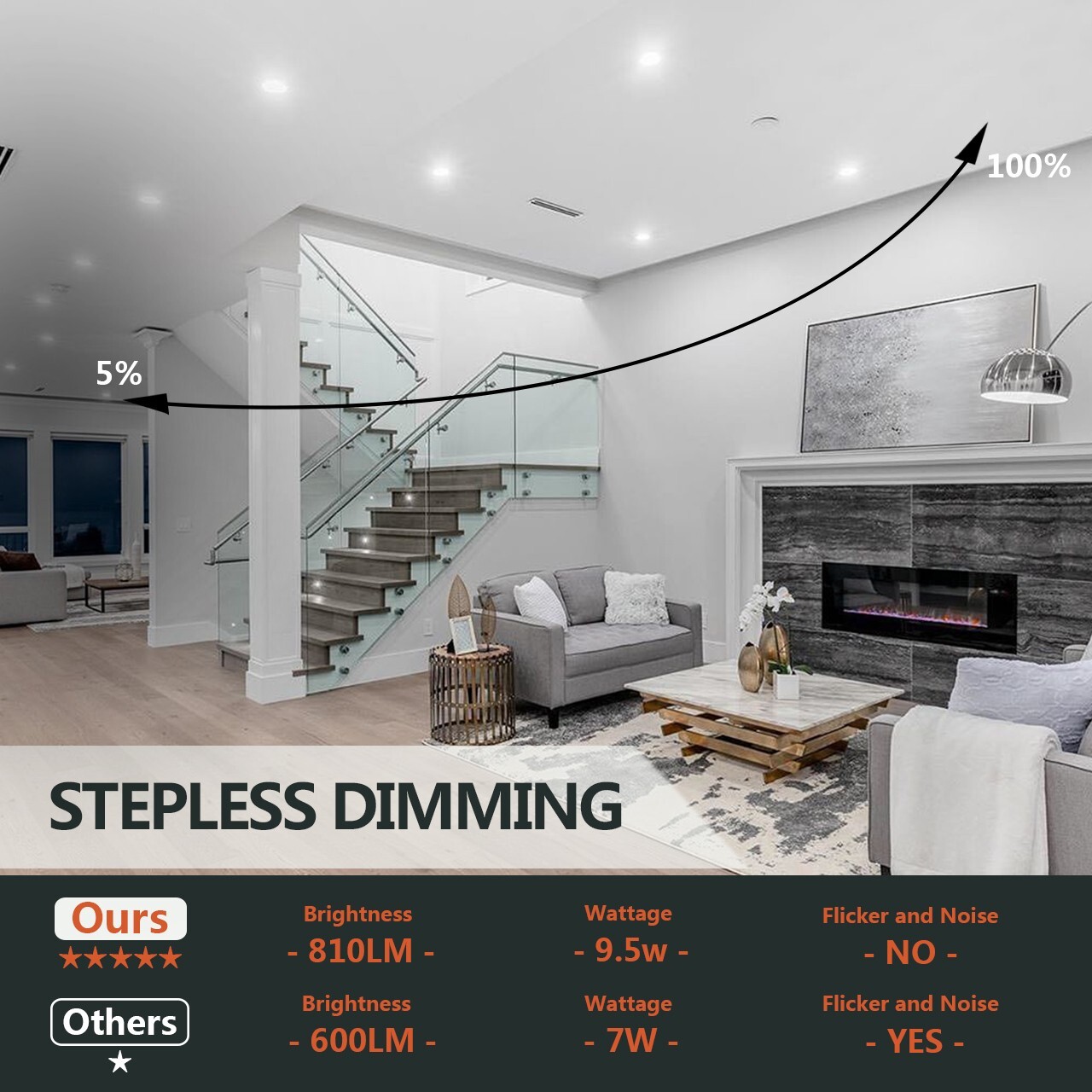 12 Pack 4 Inch 10W 5CCT Ultra-Thin LED Recessed Ceiling Light with Junction Box