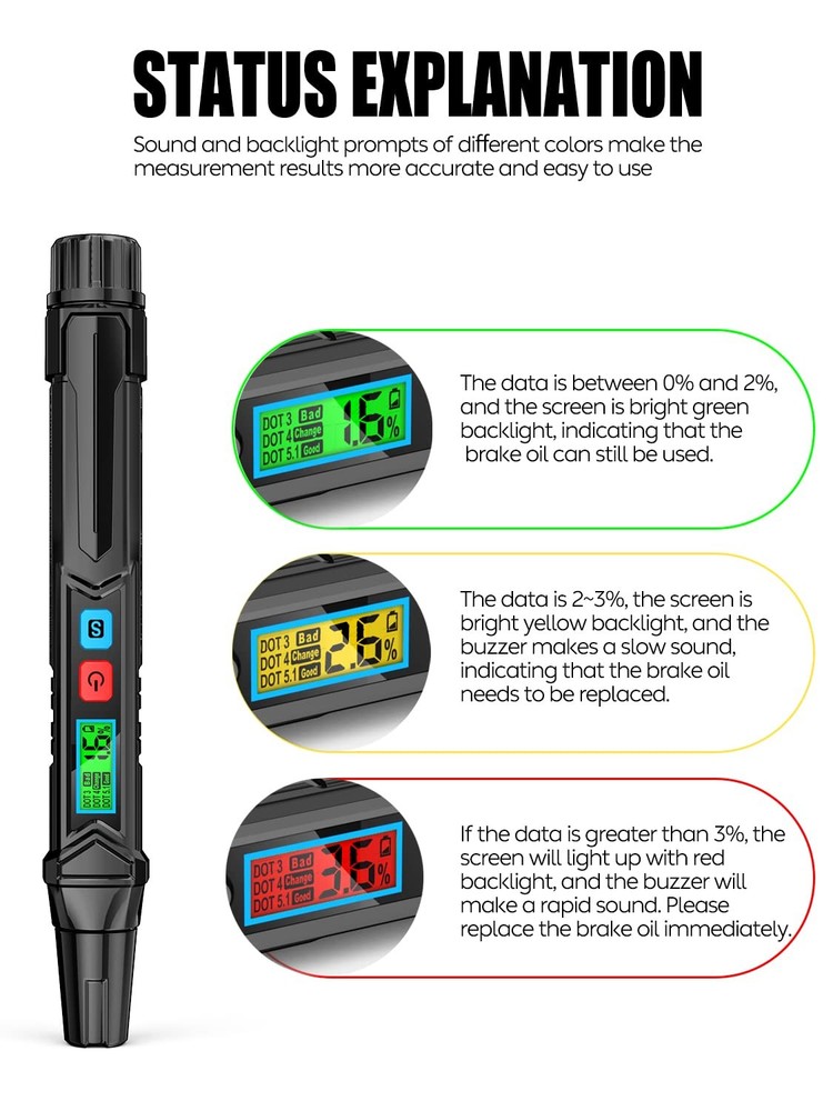 NF Brake Fluid Tester Pen Test Strips For DOT3 DOT4 DOT5.1 Fluid Caliper