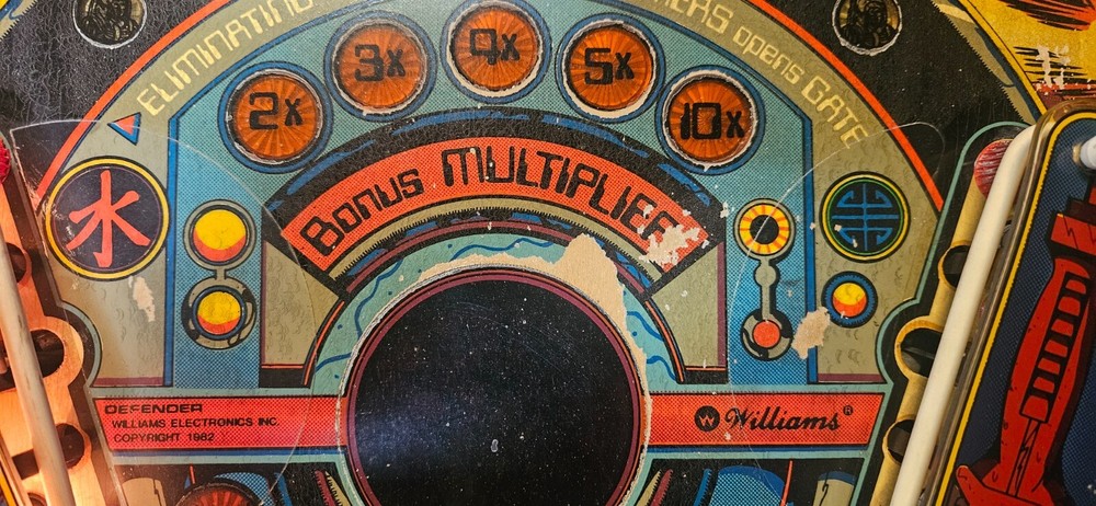 DEFENDER Pinball Machine - Williams 1982 - 2853