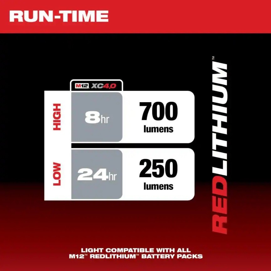 Milwaukee M12 Rover Service and Repair Flood Light 2367-20 (Tool Only)