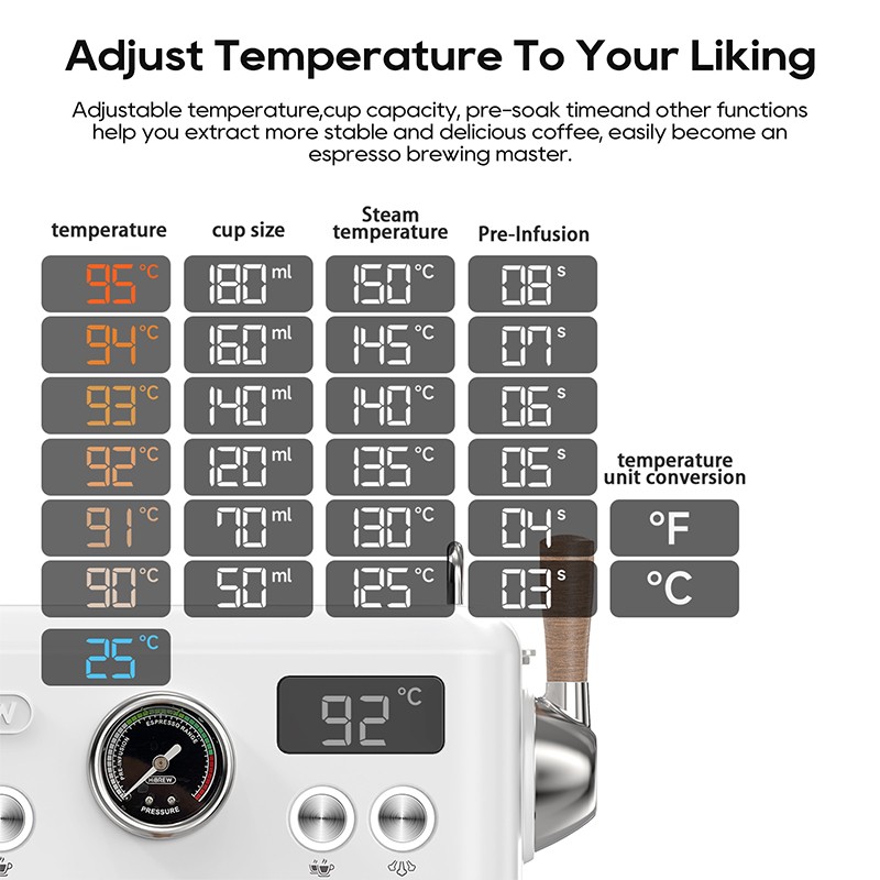 HiBREW Espresso Machine Adjustable Coffee & Steam Temperature, PID Technology
