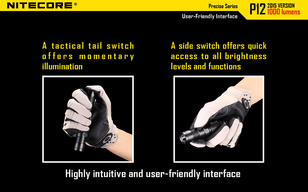 2015 Edition Nitcore P12 Flashlight w/GM03 Weapon Mount & Pressure Switch