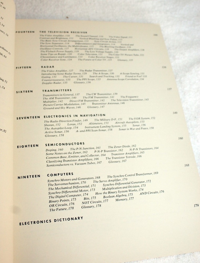 A Self Instruction Guide Electronics ~ by Jesse Dilson ~ 1968 Crowell-Collier