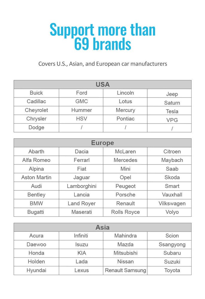 FOXWELL T1000 TPMS Programmer Tire Pressure Sensor Activation Relearn Tester