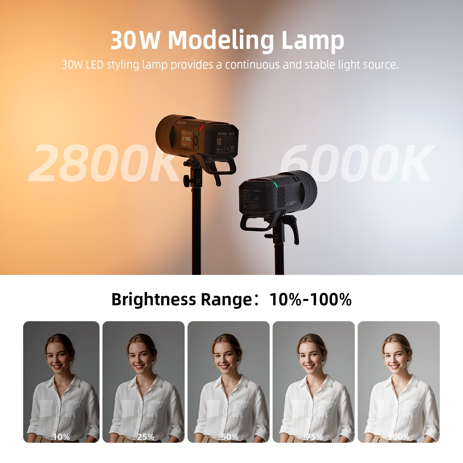 GODOX AD400ProII 400Ws Outdoor Flash Strobe 2.4G TTL 1/8000 HSS Modeling Lamp