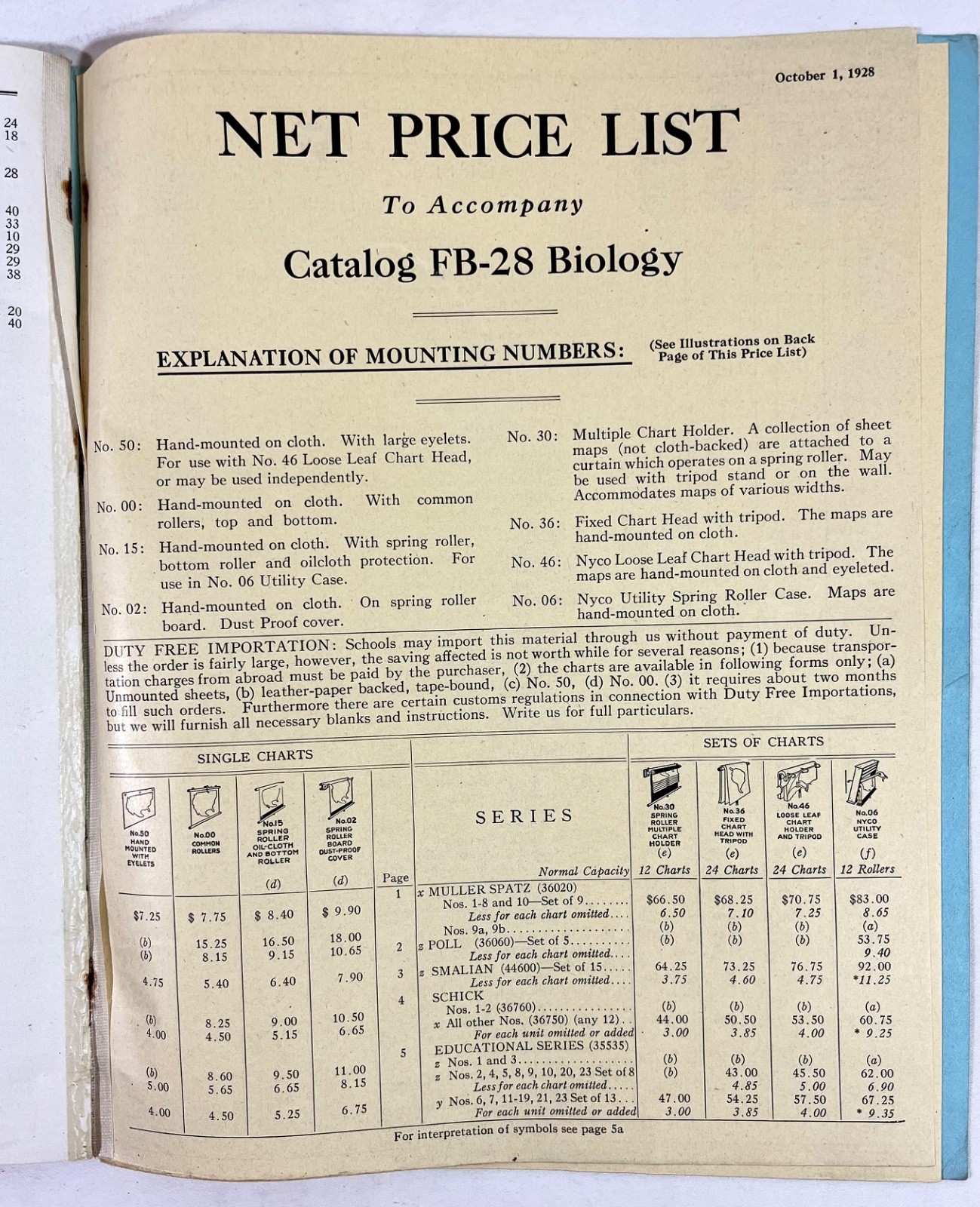 Rare 1928 A.J Nystrom Sales Catalog FB-28 Europe Charts Biology Medical Anatomy