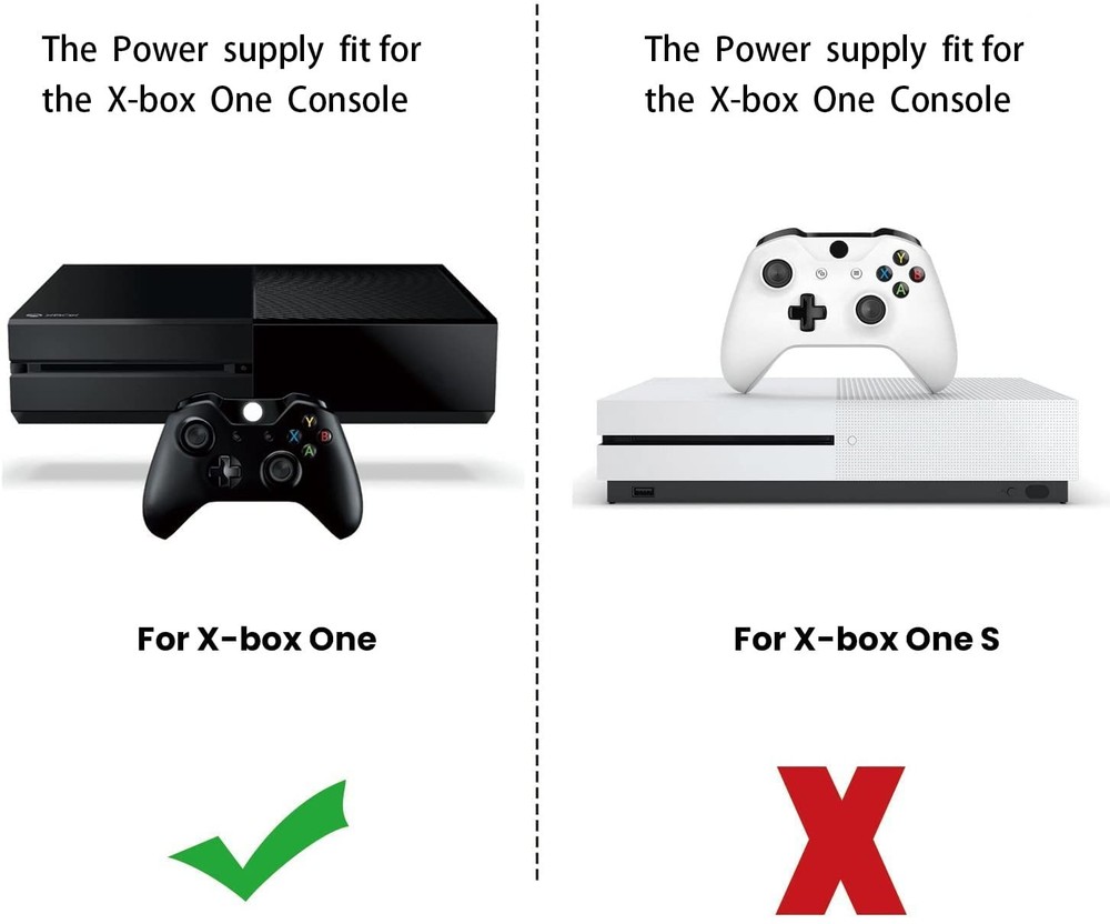 Xbox One Power Supply Brick, [Advanced Quiet Version] Ac Adapter Power