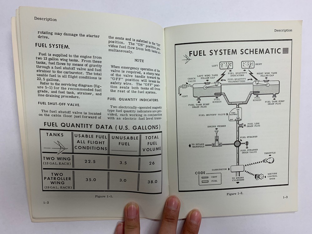 Cessna Model 150C 1963 Owner's Manual - Original