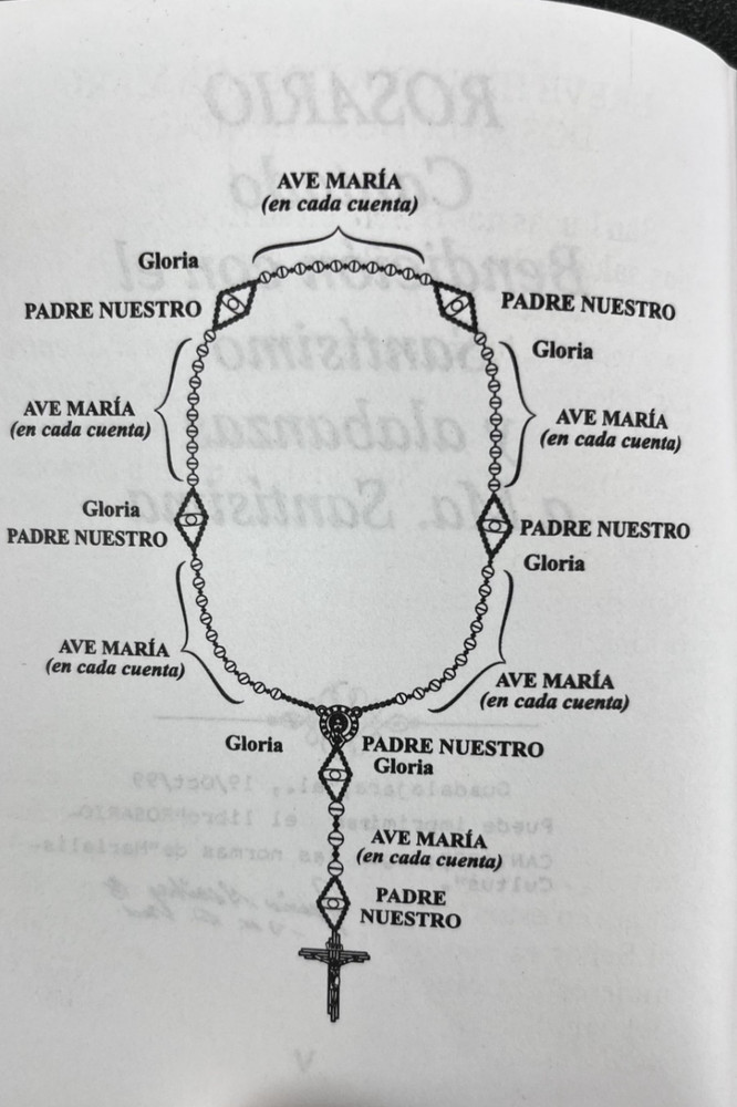 ROSARIO CON CANTOS A MARIA SANTISIMA