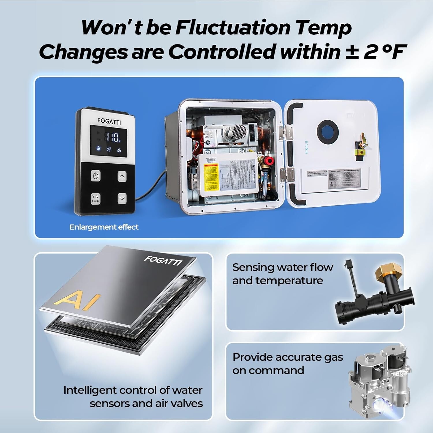 15x18"Door RV Tankless Water Heater 48,000BTU 2.5GPM Propane Gas for 6 Gallon