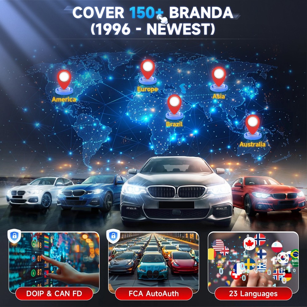 LAUNCH X431 PRO Star Bidirectional Car Diagnostic Tool ECU Coding CANFD