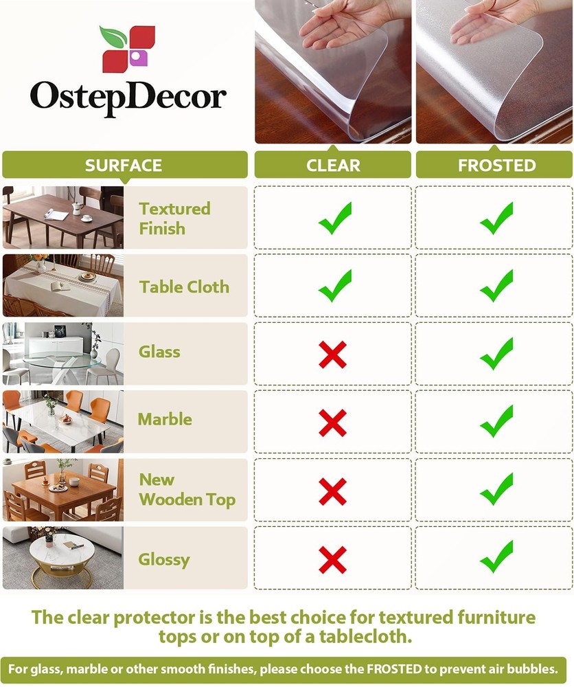 OstepDecor Round Clear Table Protector 48 Inch Thick 48" (Round),