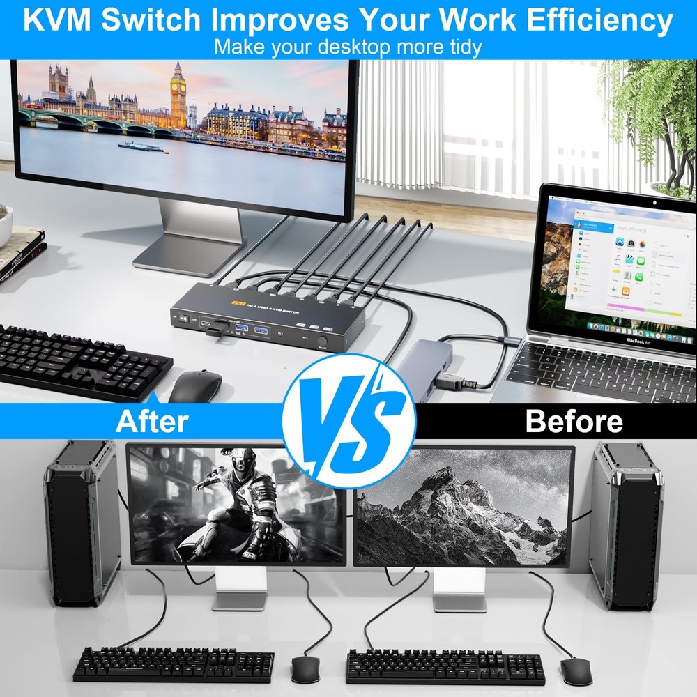 HDMI KVM Switch 1 Monitors 2 Computers 8K60Hz USB3.0 KVM Switch for 2 Compute...