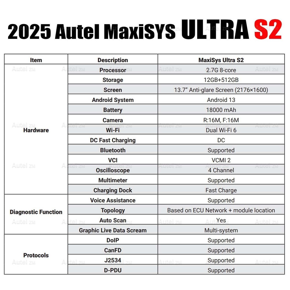 Autel MaxiSYS Ultra S2 Diagnostic Scanner VCMI2 Programming Coding, 48+ Service