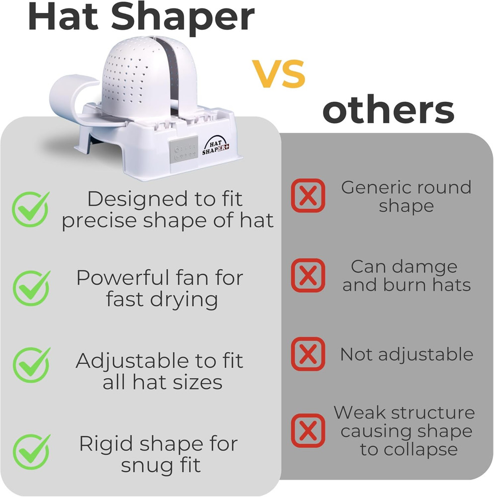 Adjustable Hat Shaper Machine with Stiffening Spray - Baseball Cap Shaper - Care