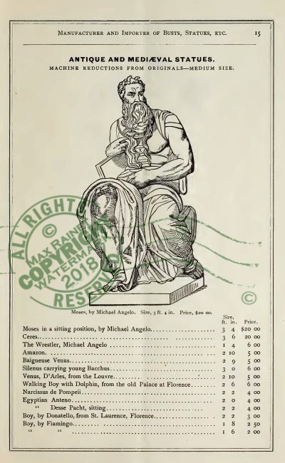 R Castelvecchi (1878) Samples CATALOG Antique Plaster Statue Busts Architects