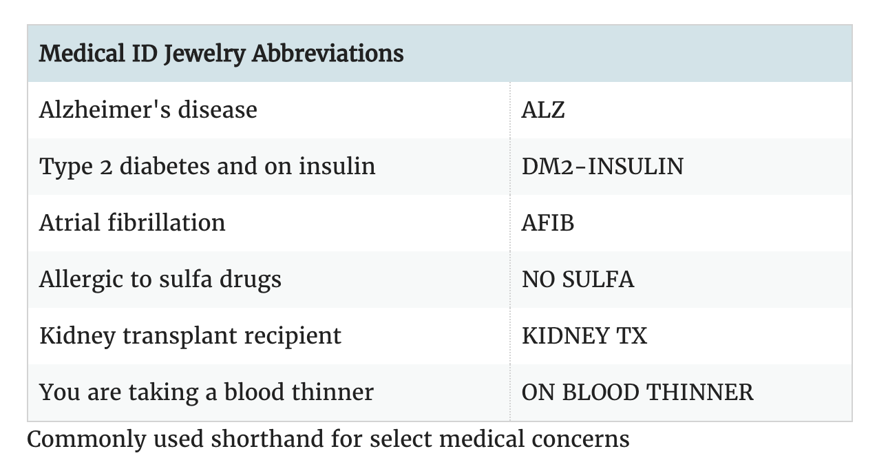 Custom Military Dog Tags Pet tags Medical ID Tags Necklace Army Navy Gifts