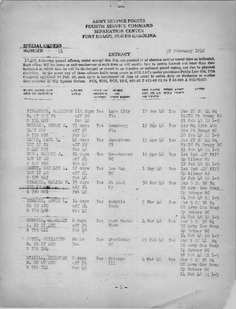 US AAForce Misc. Orders, Intelligence Needs, Randolph Field TX, Fort Bragg NC