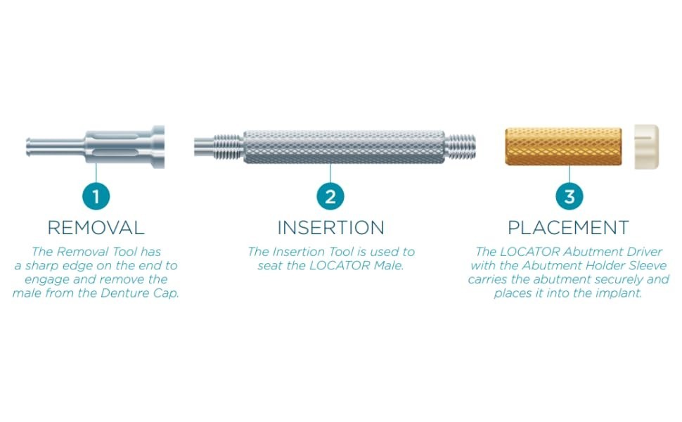 Precision Locator Core Tool for Accurate Male Cap Insertion - Lightweight Design