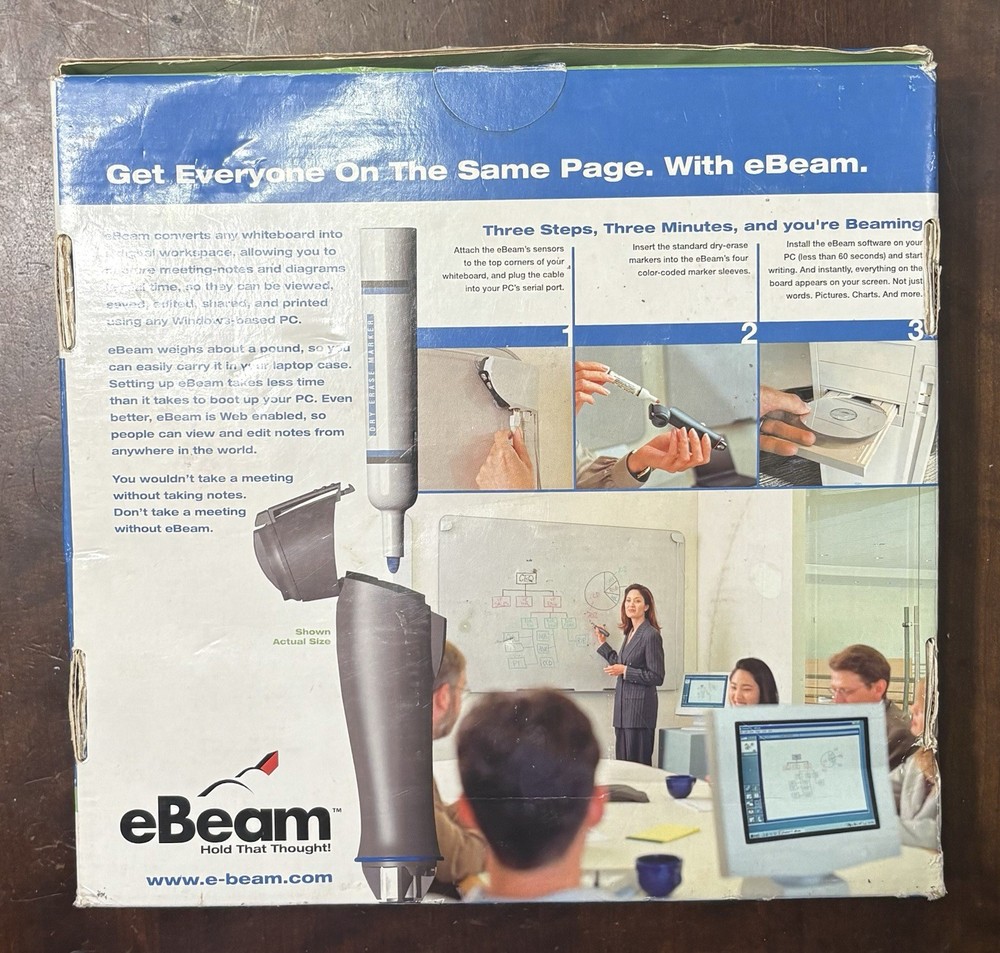Ludia eBeam - Electronics Imaging - Whiteboard - Digital WorkSpace Kit - Tested