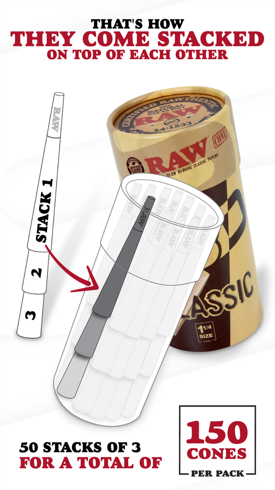 RAW Cones Classic 1 1/4 Pre- Rolled Cones | 150 Pack