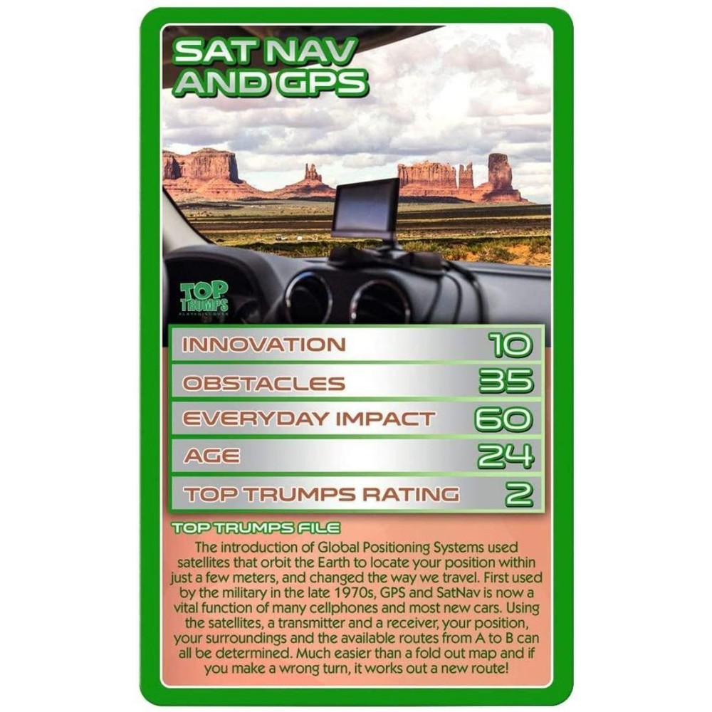 Top Trumps Card Game - STEM Terrific Technology