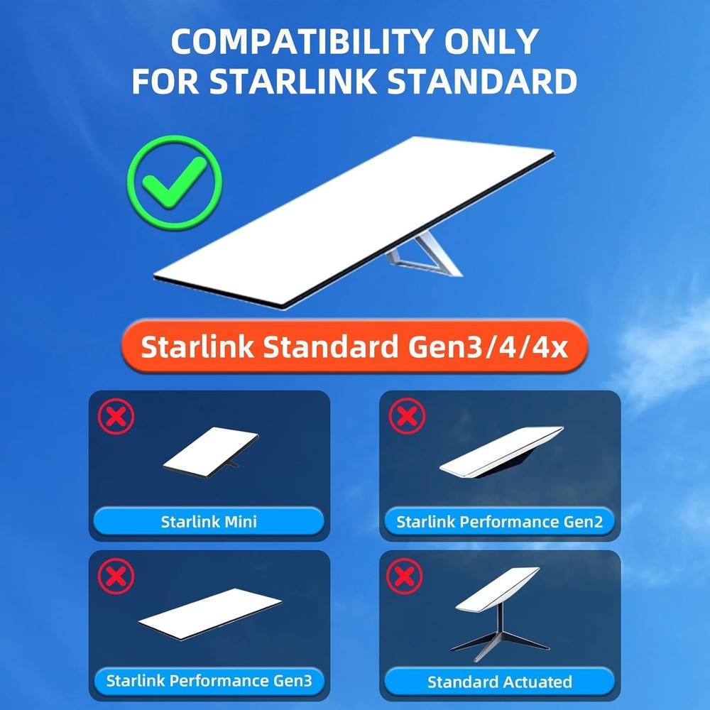 Starlink Mount, Adjustable Starlink Wall Mount Gen 3 with Telescoping Support...