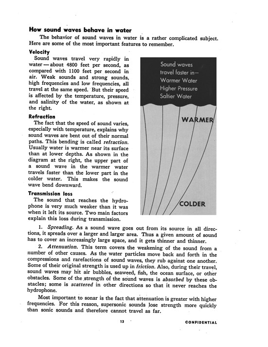 FLEET TYPE SUBMARINE Sonar Operator Manual WWII Navy Training Book SUB SCHOOL