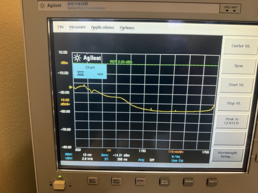 agilent 86140b optical spectrum analyzer