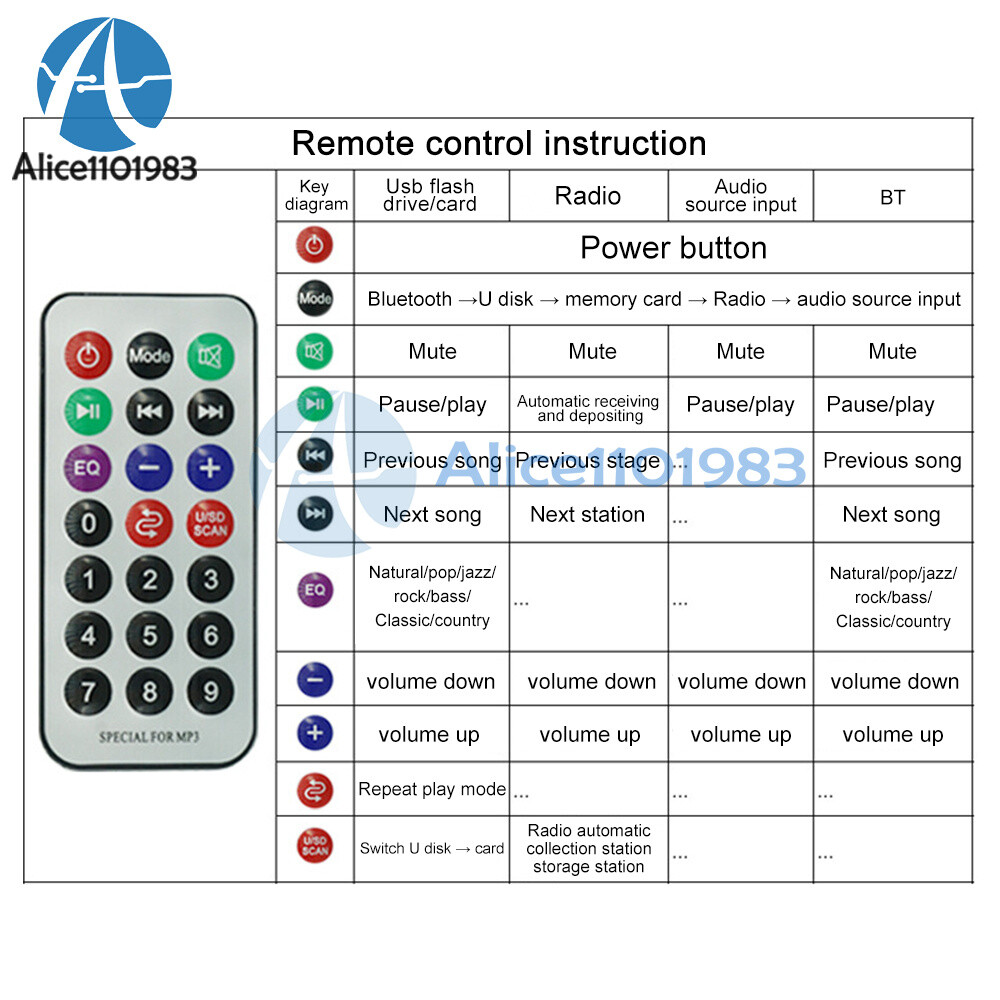 DC7-20V 2*40W Bluetooth Digital Audio Player Mp3 Decoder / Power Amplifier Board