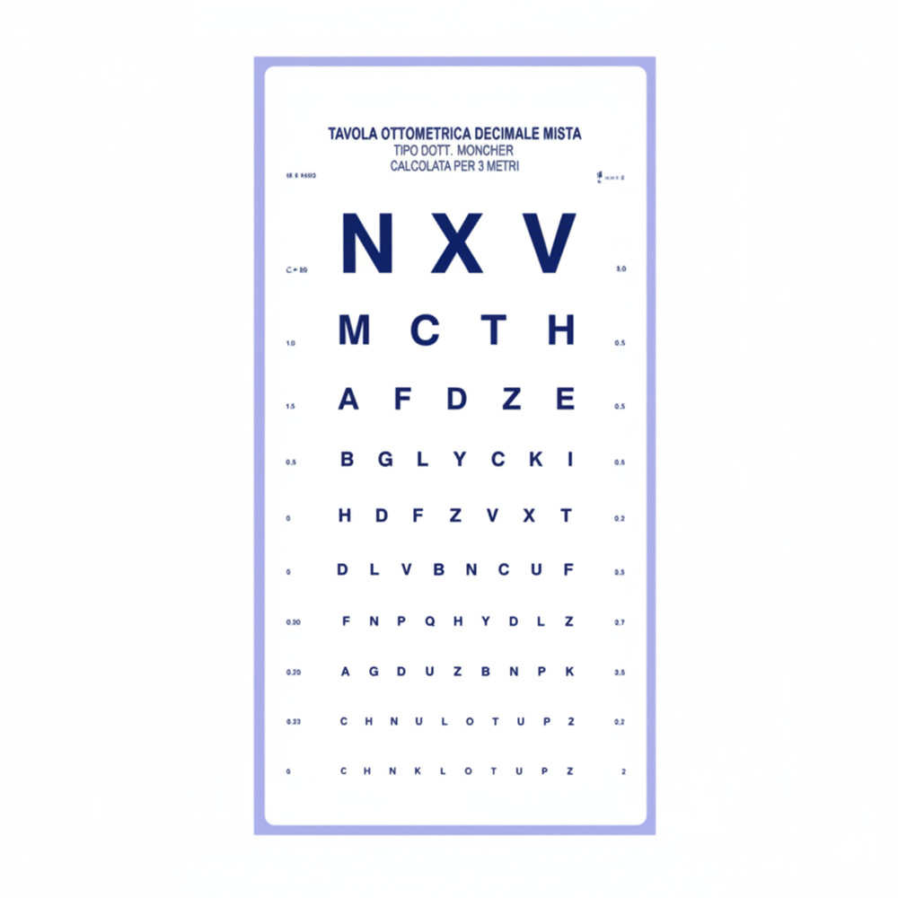 Mixed Decimal Eye Chart