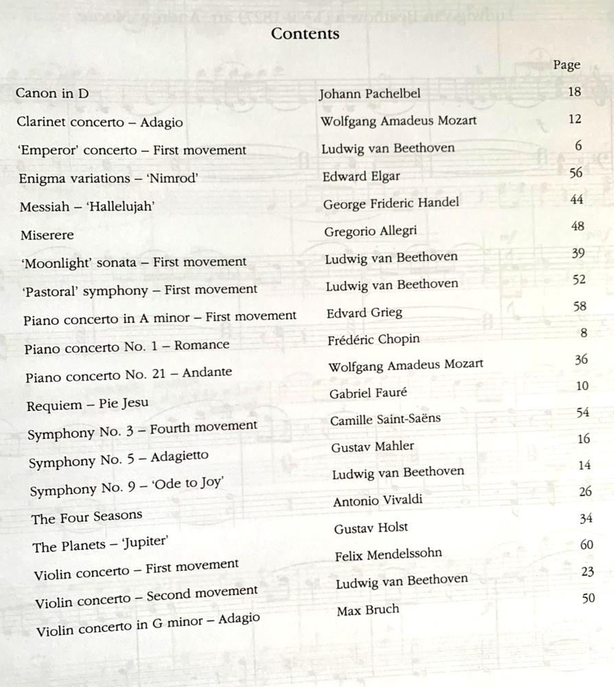 CLASSICS TOP TWENTY FOR PIANO
