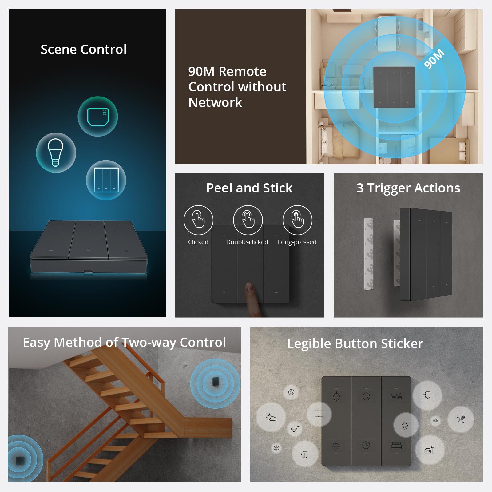 SONOFF SwitchMan R5 Scene Controller Work with M5 MINIR4 Smart Wall Light Switch