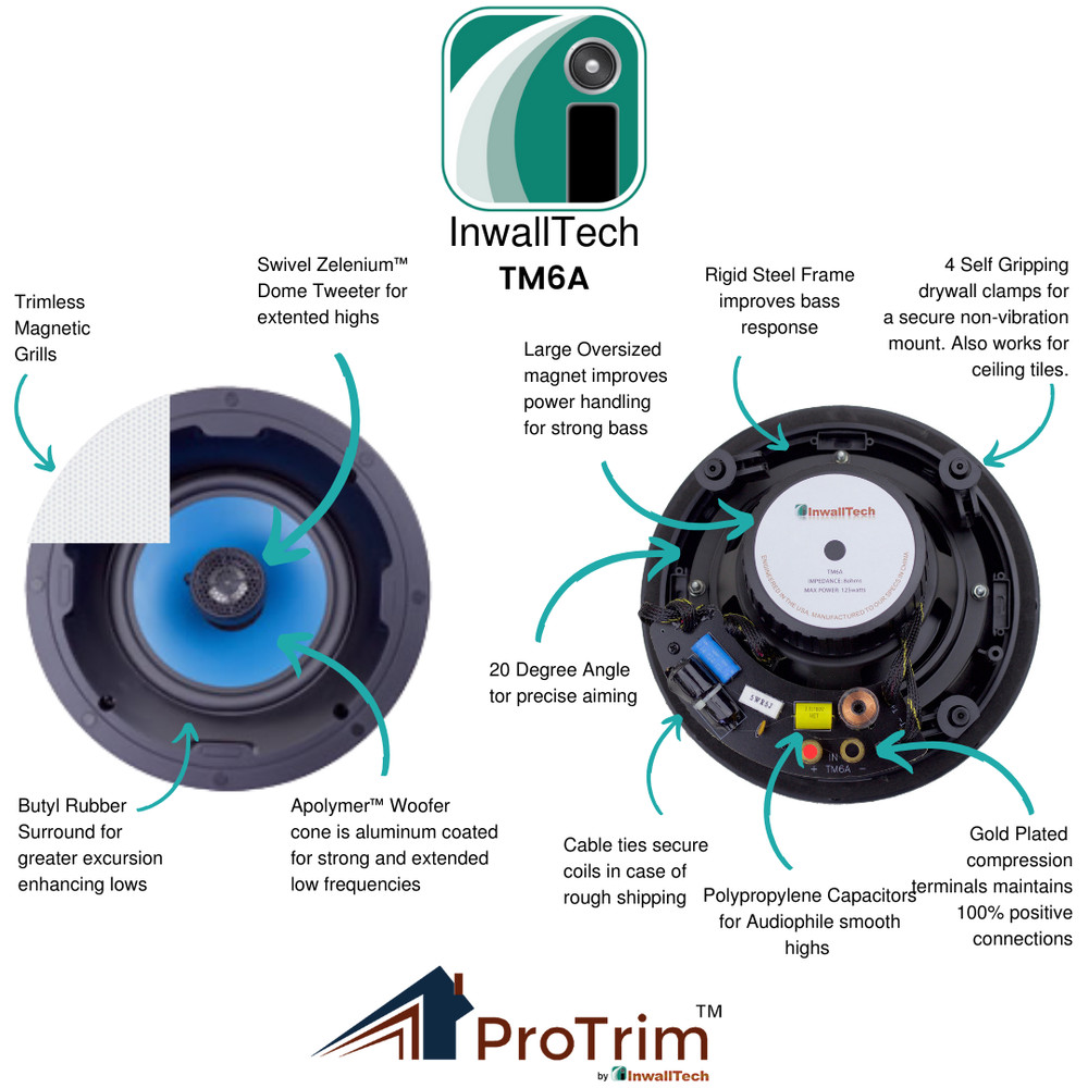 Angled In Ceiling Speakers InwallTech® TM6A — Open Box -- NEW