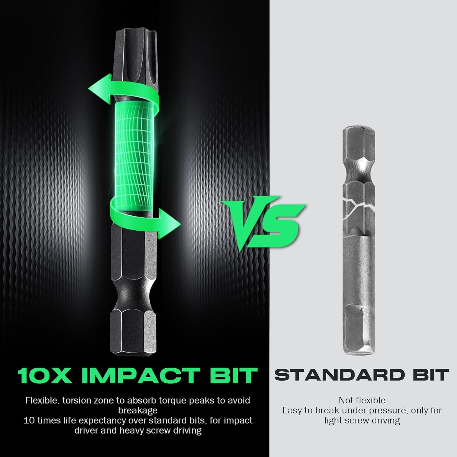 27PCS Impact Torx Bit Set (TT7-TT40), S2 Steel Security with Tamper Proof & Magn