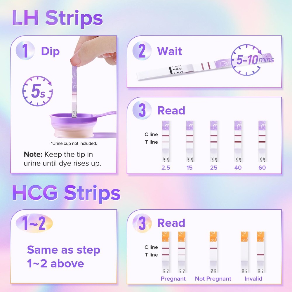 Premom Quantitative Ovulation Predictor Kit：40 Ovulation Tests + 10 Pregnancy...