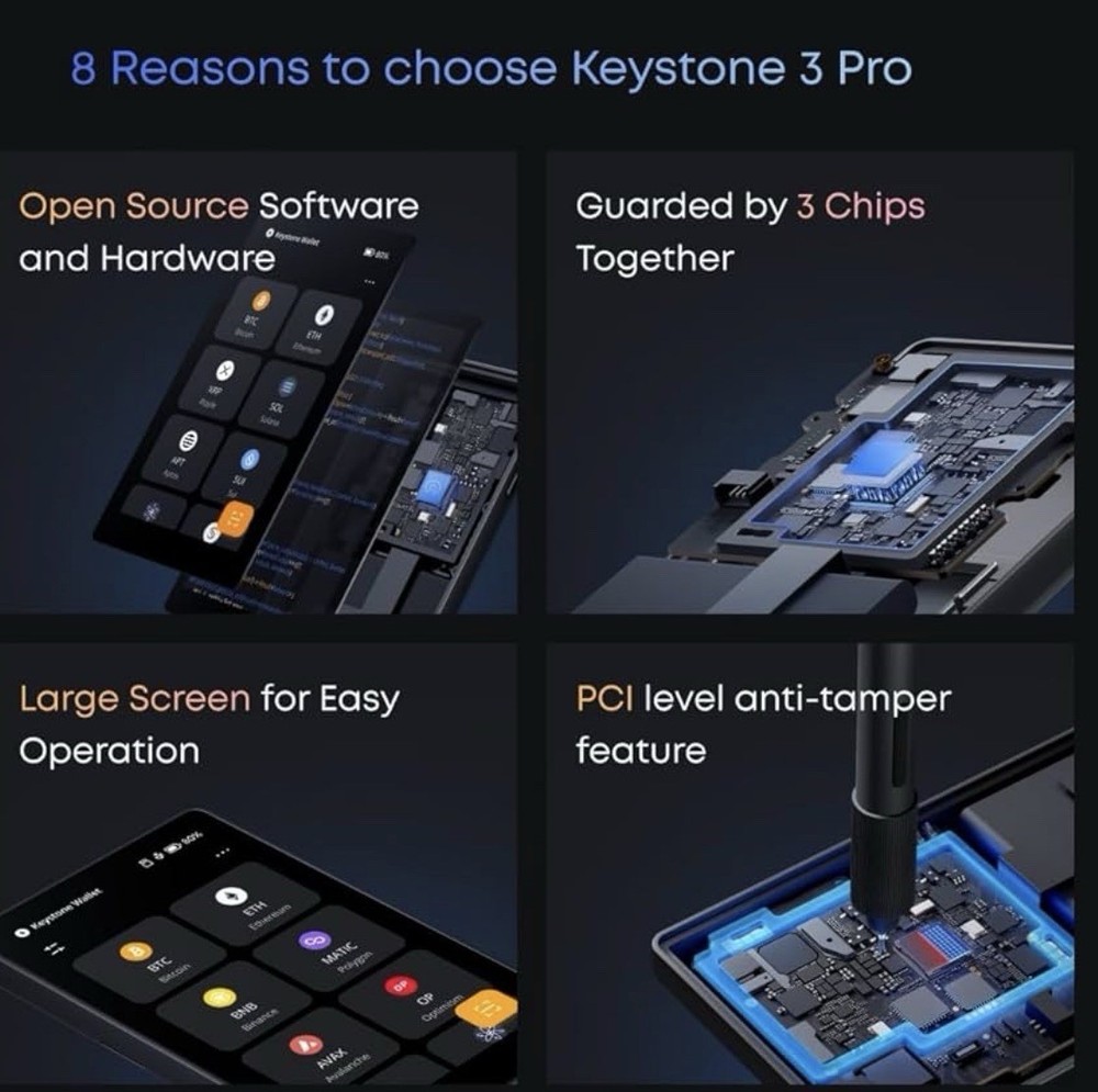 Keystone 3 Pro Cryptocurrency Hardware Wallet/Open Box/New 4" Touchscreen