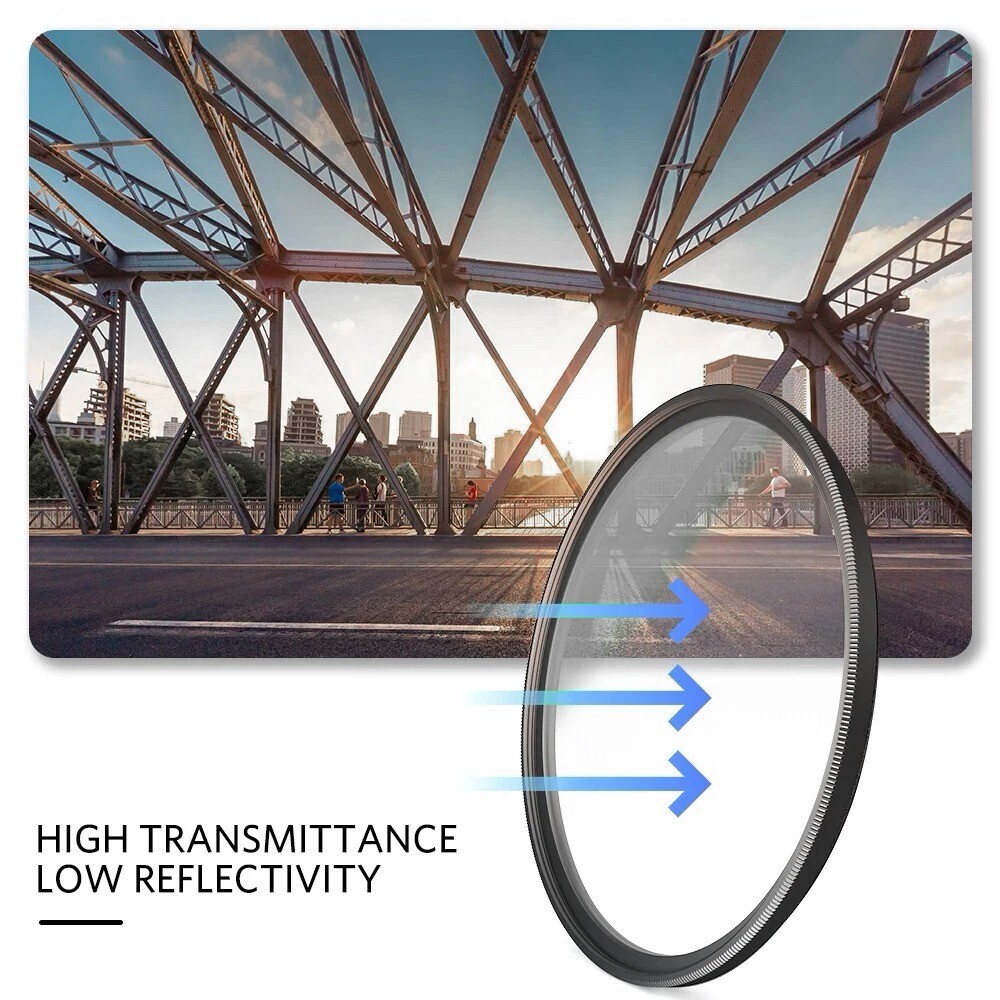 Camera Lens 48mm UV Protective Filter + Adapter