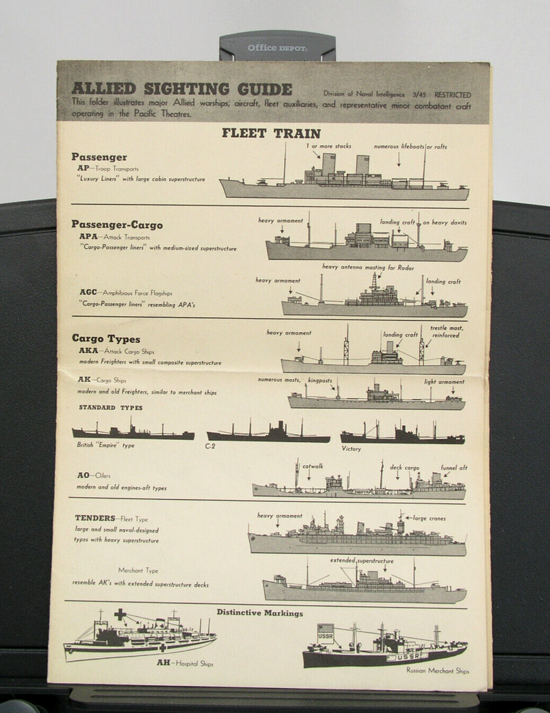 1945 RESTRICTED US GOVERNMENT NAVAL INTELLIGENCE - ALLIED SIGHTING GUIDE FOLDER