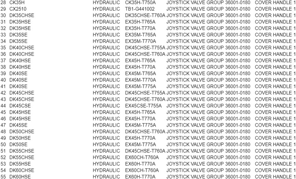 Replace KIOTI Loader Joystick Valve Handle Cover Boot 3SOF204111