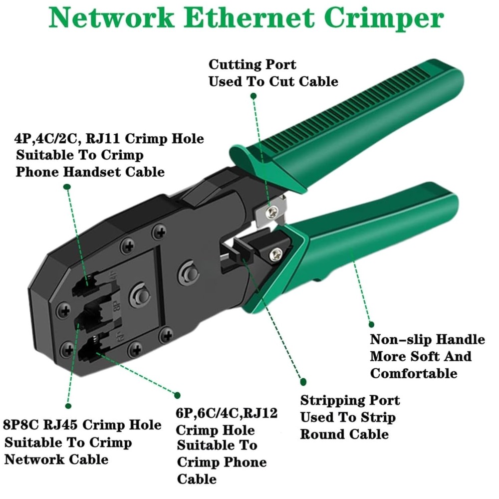 Complete Cat5 Cat6 Network Tool Set - Portable and Efficient