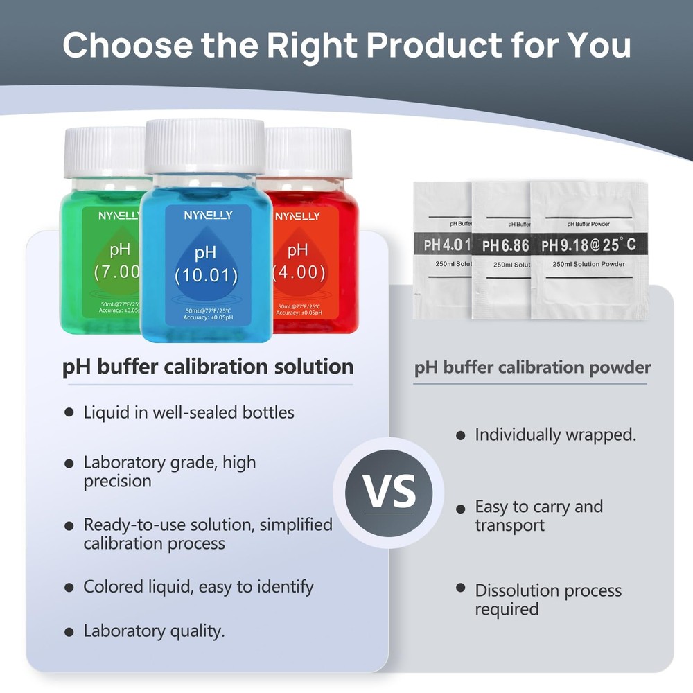 pH Meter Calibration Solution Kit, 3 Bottles 50ml pH Calibration Solution (pH...