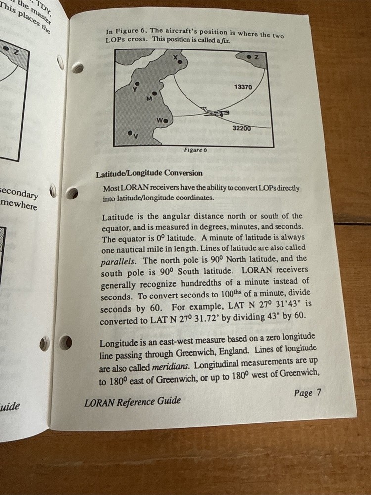 Morrow II Loran Reference Guide-Original December 1990 560-0063 Navigation