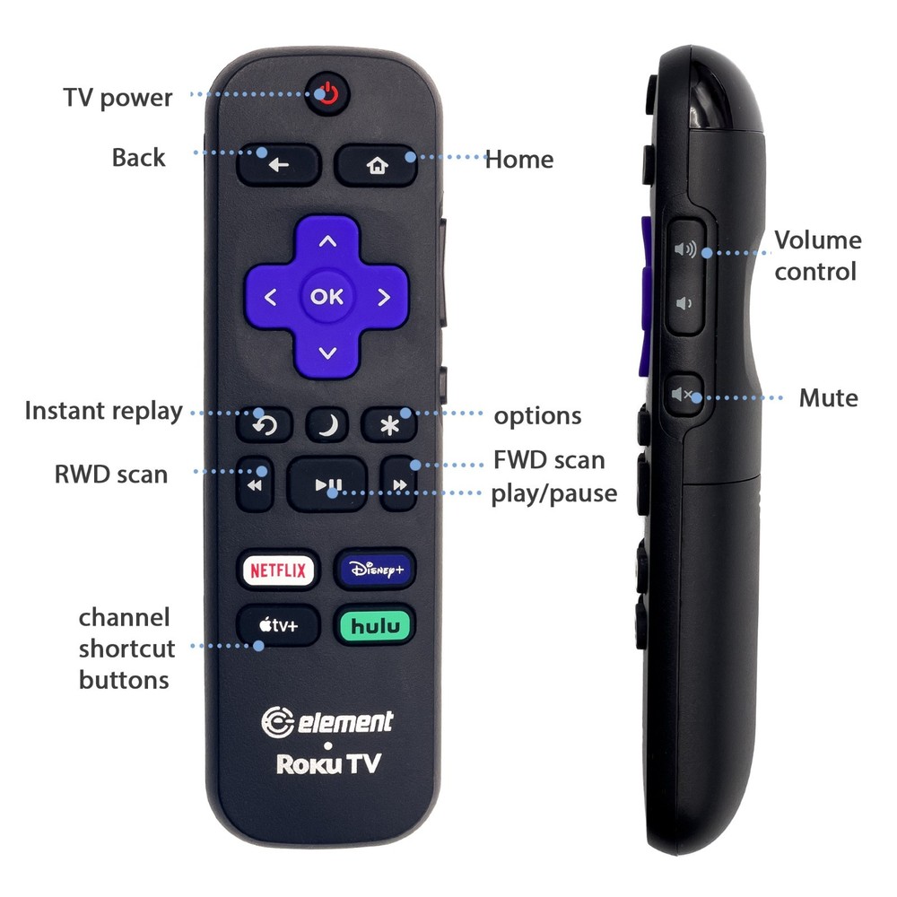 OEM Replacement Remote Control Compatible with All Element Roku TV Smart 4K TVs